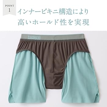 トランクス　フレッシュカラー Amazon | [ボディワイルド] トランクス フィットトランクス 配色